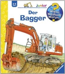 Wieso weshalb warum junior - wieso?, warum?