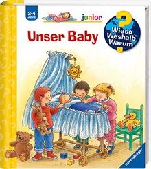 Wieso weshalb warum junior - wieso?,